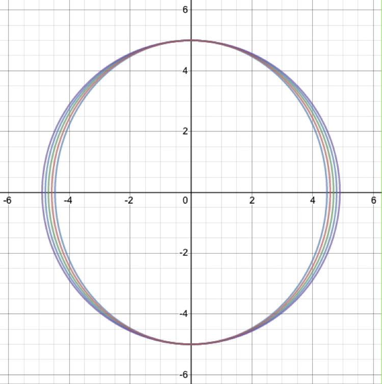 COMSOL model animation